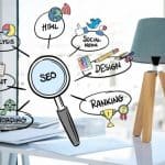 seo aplicado a webs